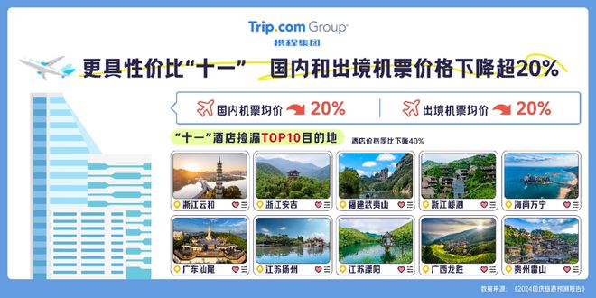 必一体育会员周报：2024中国攀岩自然岩壁系列赛华山圆满落幕；黄山风景区宣布打造国内首个“全程AI伴游”景区(图8)