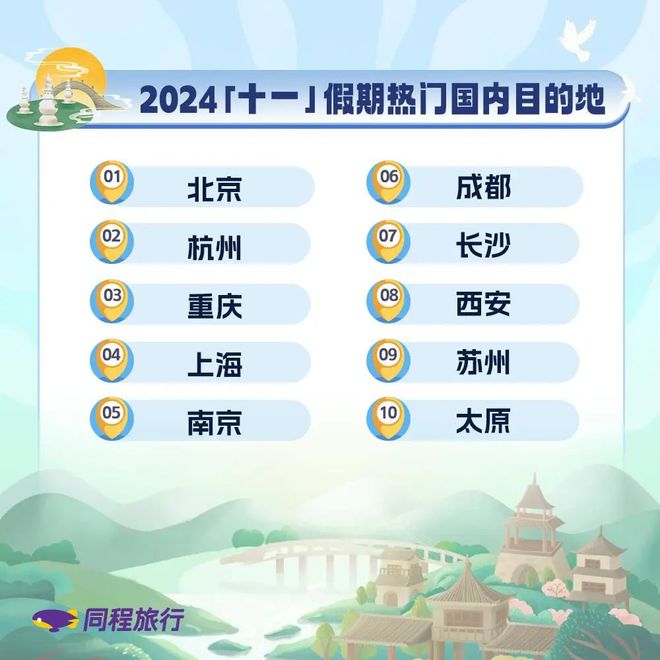 必一体育会员周报：2024中国攀岩自然岩壁系列赛华山圆满落幕；黄山风景区宣布打造国内首个“全程AI伴游”景区(图7)
