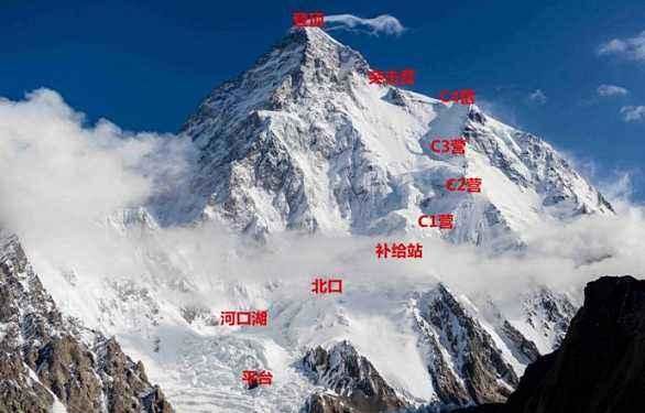 登珠峰到底必一体育平台有多难？一套装备至少10万攀登一千米就需花费6万元(图4)