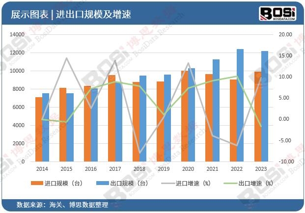 崛起与变革中国户外登山用品市场蓬勃发展必一运动官网(图2)