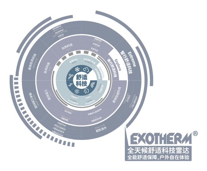 必一运动官网以流动更新的状态让生命自然呈现(图12)