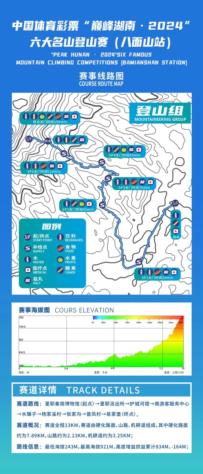 必一运动官网赛事报名 中国体育彩票“巅峰湖南·2024”六大名山登山赛（八面山站）