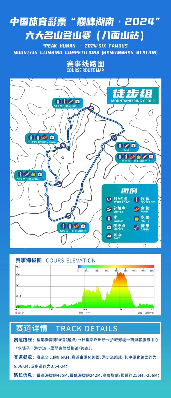 必一运动官网赛事报名 中国体育彩票“巅峰湖南·2024”六大名山登山赛（八面山站）(图2)