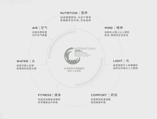 必一体育平台缦云上海售楼处电线最新房价）价格-户型面积-小区环境(图17)