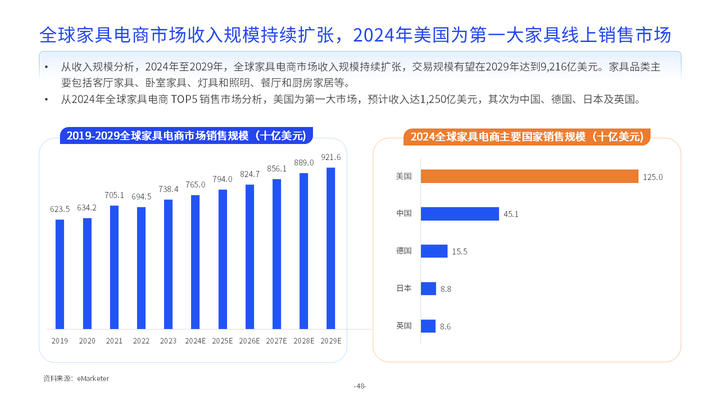 亿邦智库《2024全球化新品牌洞察报必一运动告》重磅发布(图10)