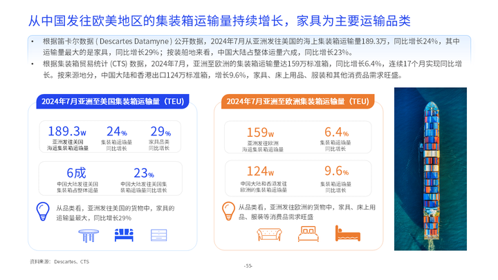 亿邦智库《2024全球化新品牌洞察报必一运动告》重磅发布(图11)
