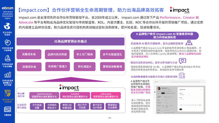 亿邦智库《2024全球化新品牌洞察报必一运动告》重磅发布(图8)