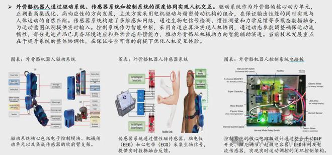 五一 “登山神器”火了!外骨骼机器人崛起(图3) 五一 “登山神器”火了!外骨骼机器人崛起(图3)