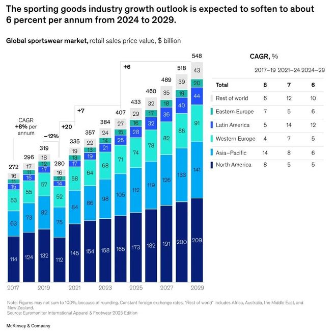 高端品牌围猎中国有钱人(图1)